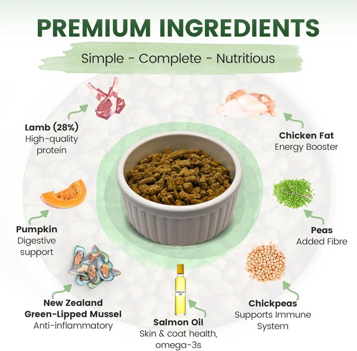 Chester & Morley Complete Cold Pressed Dry Dog Food - Lamb and Mint