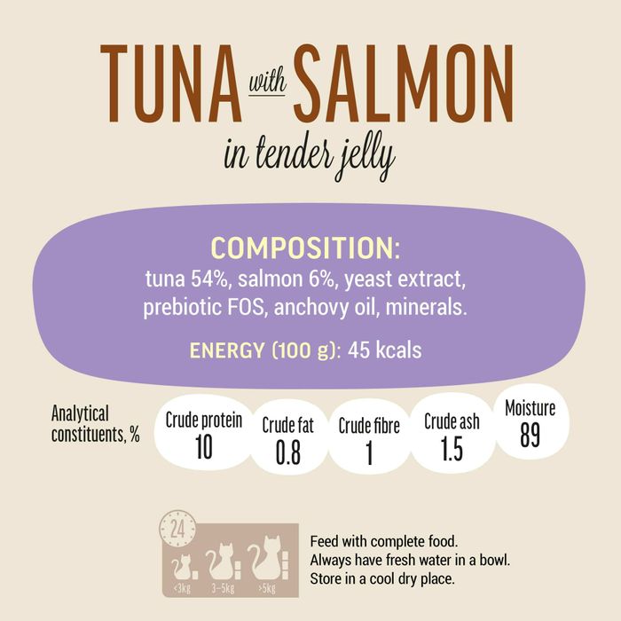 Tuna & Salmon Wet Food for Cats