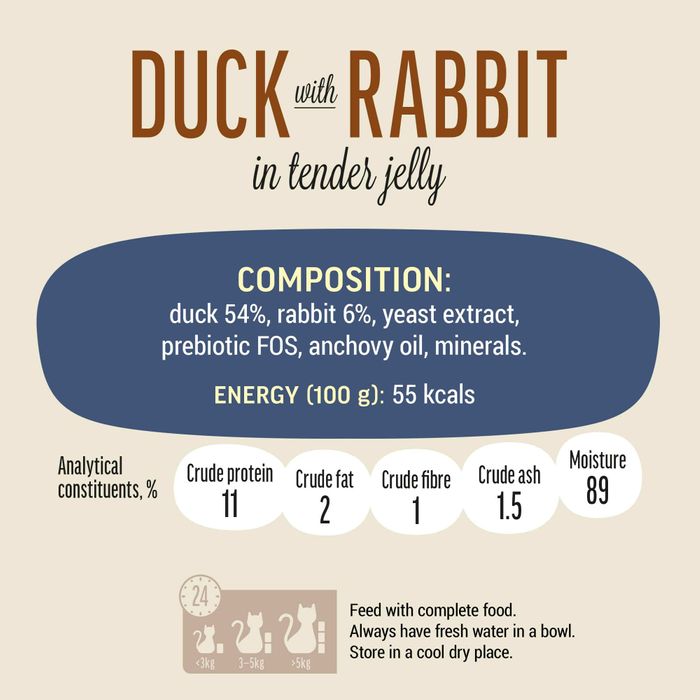 Exclusive Duck & Rabbit Wet Food for Cats 