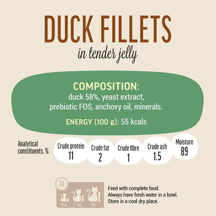 Exclusive Duck Fillet Wet Food for Cats 