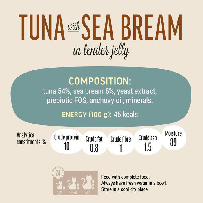 Tuna & Sea Bream Wet Food for Cats