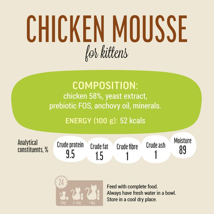 Chicken Mousse for Kittens
