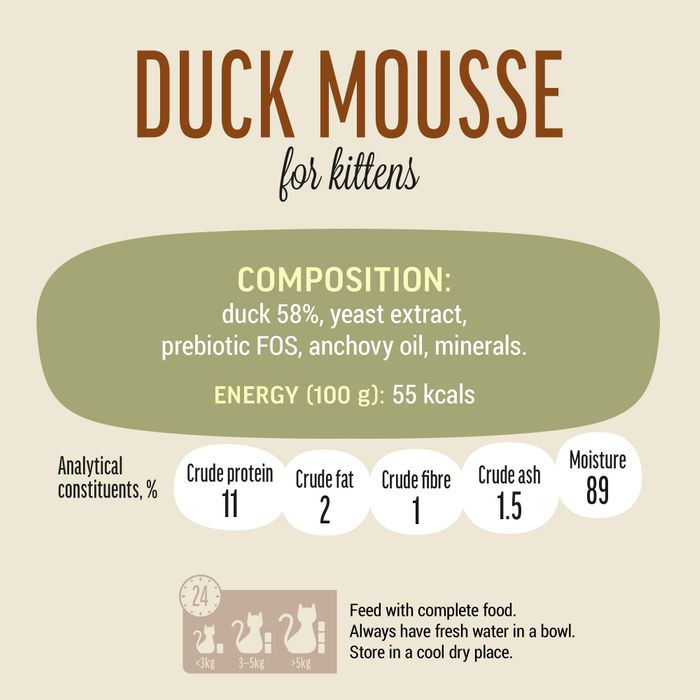 Duck Mousse for Kittens