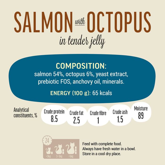 Exclusive Salmon & Octopus Wet Food for Cats