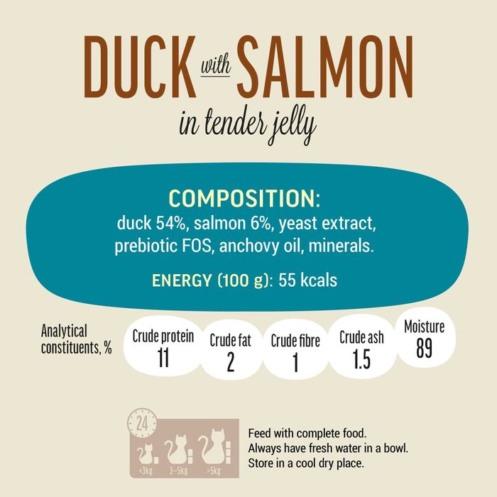 Exclusive Duck & Salmon Wet Food for Cats