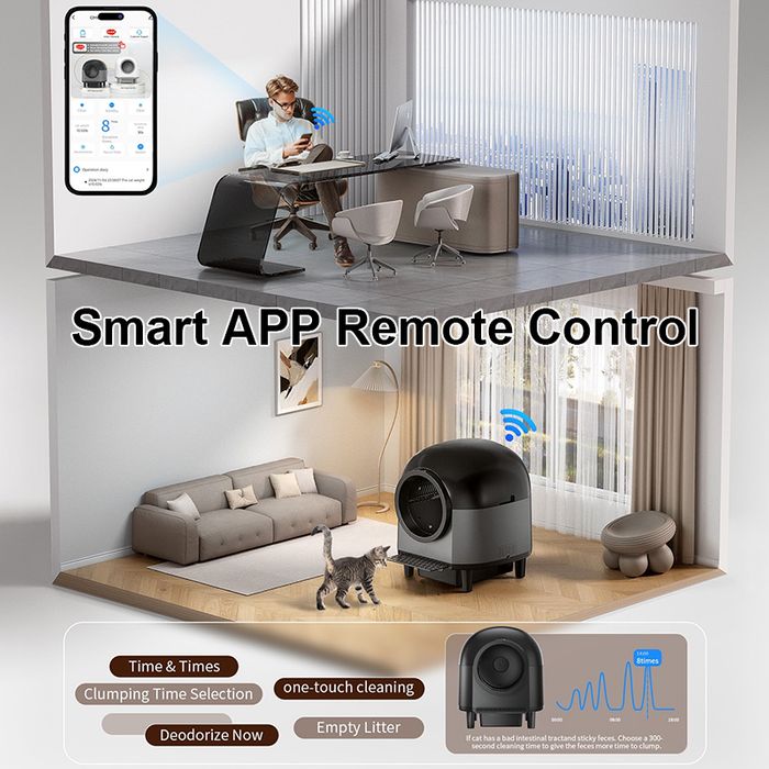 Automatic Cat Litter Box