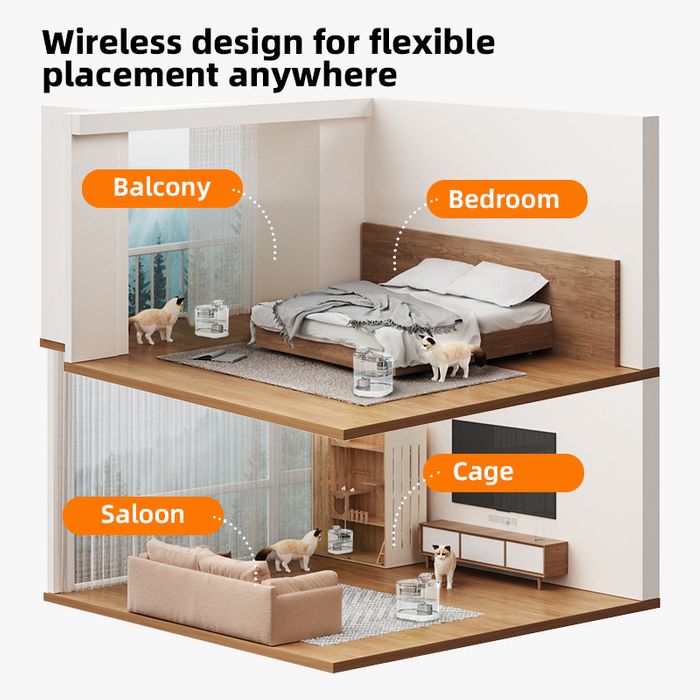 Wireless Cat Water Fountain Quiet