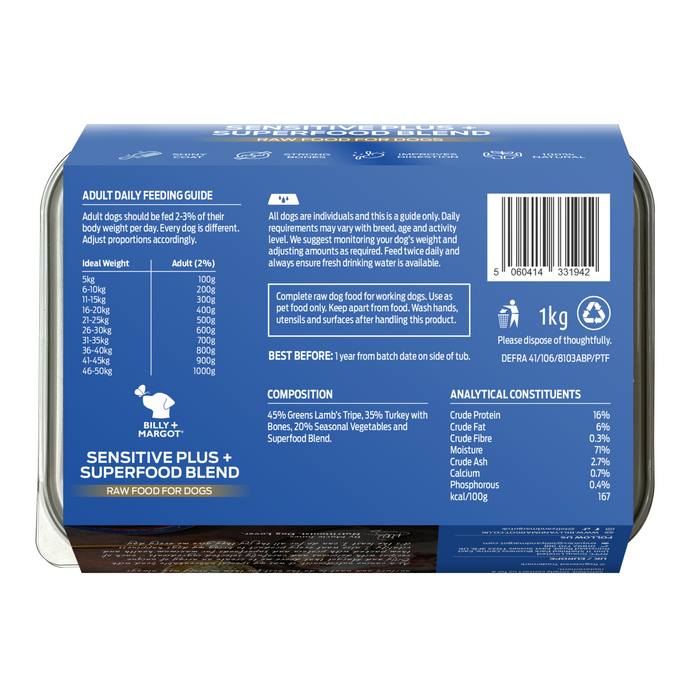 Sensitive Plus & Superfood Blend Raw Dog Food PATS 2024