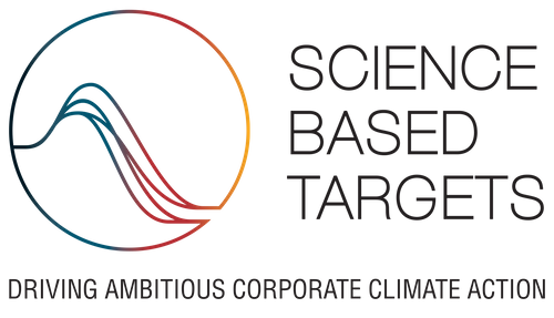 Science Based Targets initiative (SBTi)