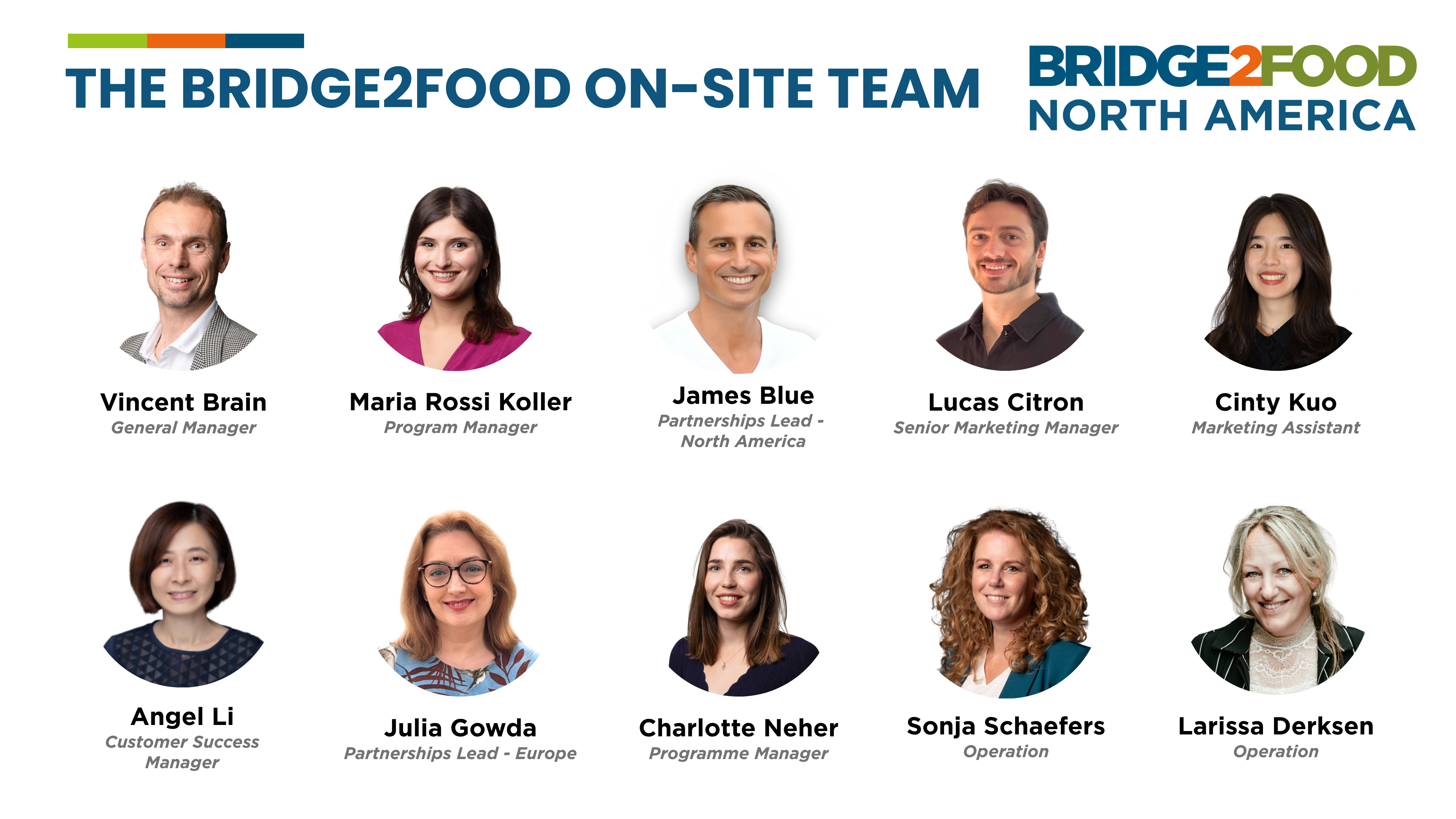 THE BRIDGE2FOOD ON-SITE TEAM