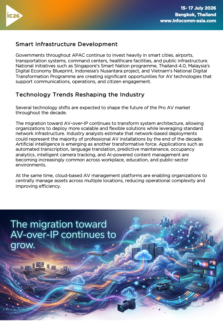 Asia Pro-AV Market Playbook