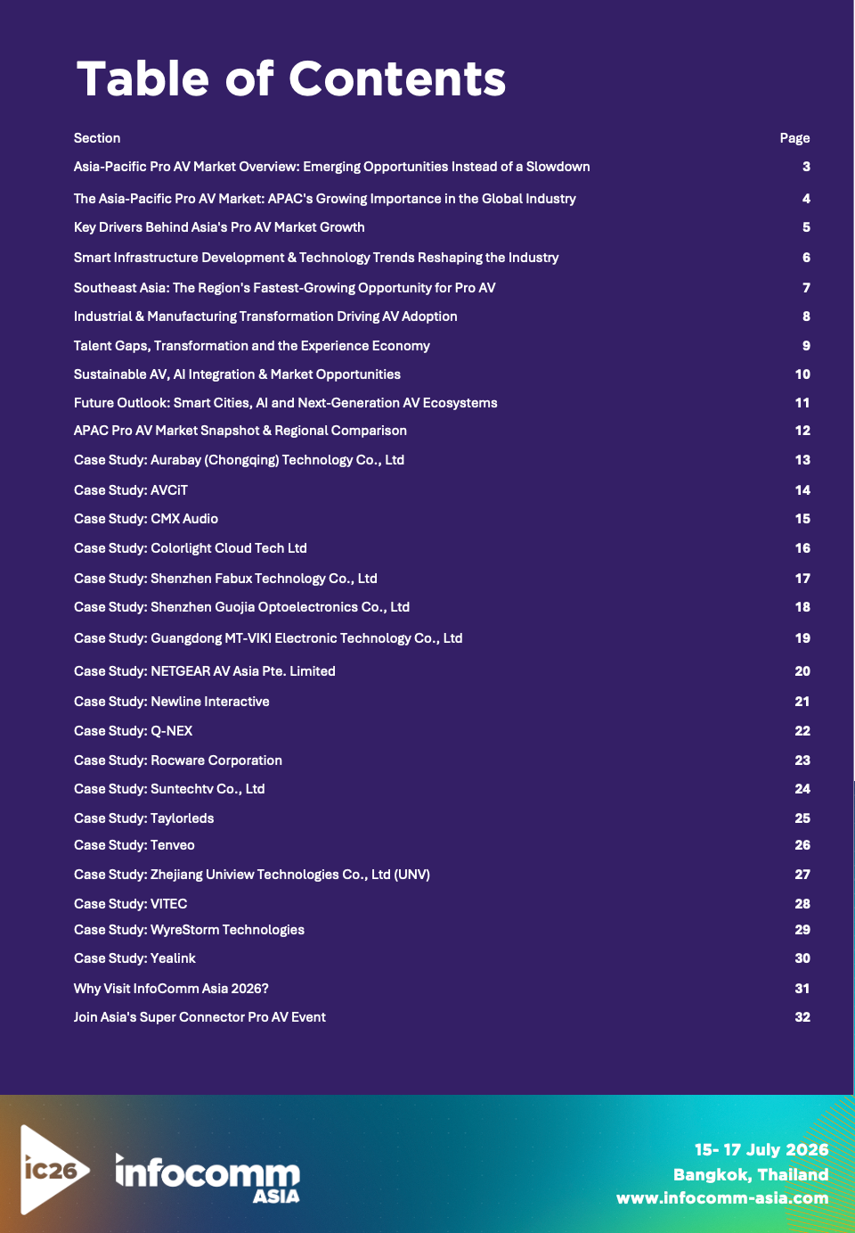 Asia Pro-AV Market Playbook