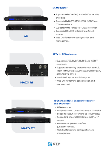 Case Study: Suntechtv. Co., Ltd.