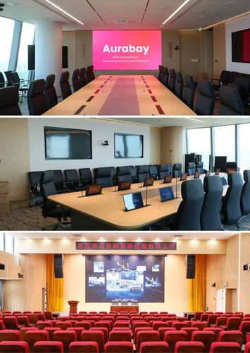 Case Study: Aurabay