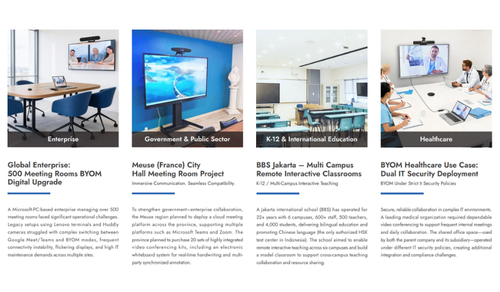 Case Study: Rocware Corporation