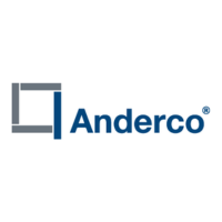 Anderco