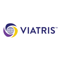 Viatris