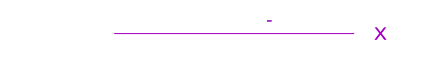 Formula ROI para asistir a eventos