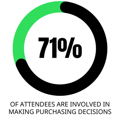 decision-makers