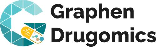 Graphen Drugomics