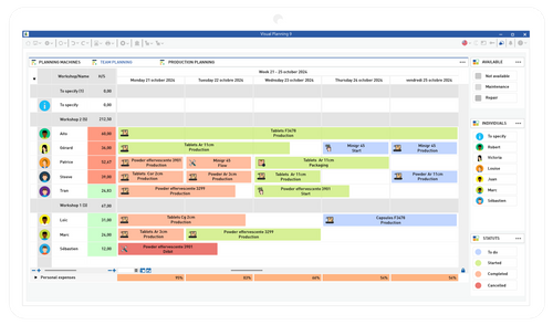 Visual Planning