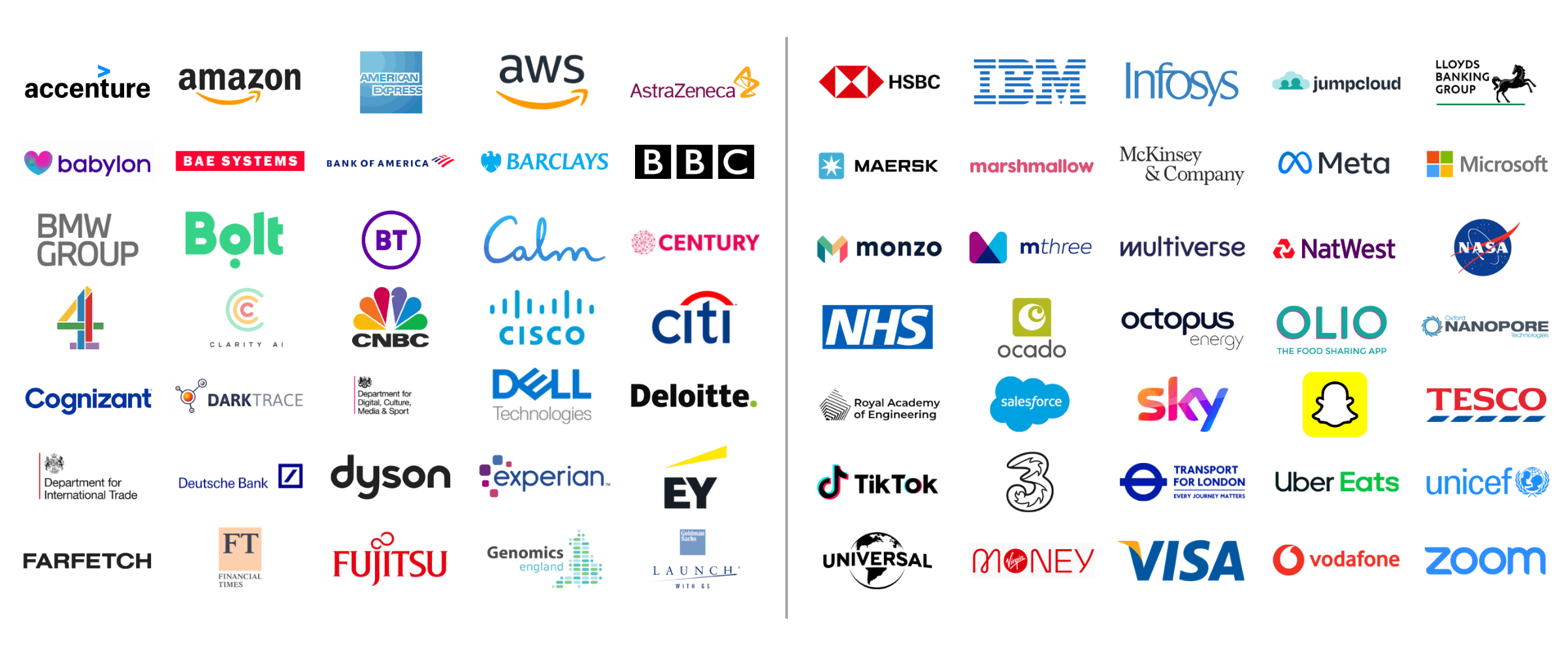 Who attends london tech week in logos