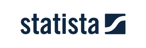 Statista