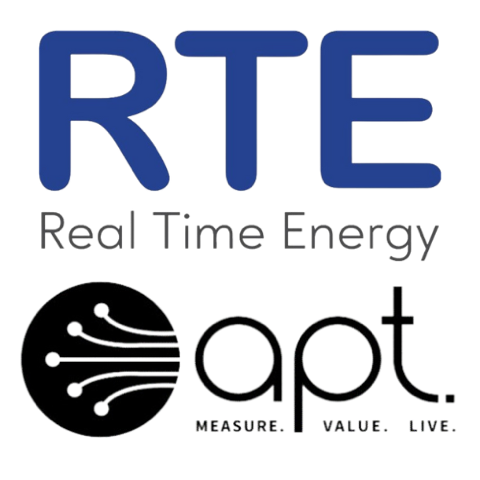 Real Time Energy and APT