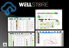 WellXP