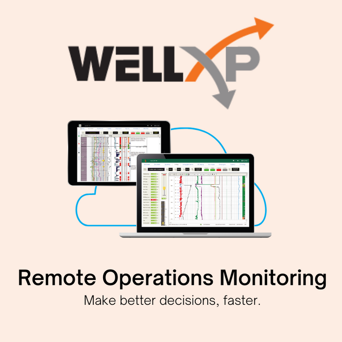 WellXP