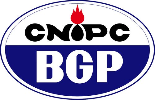 BGP