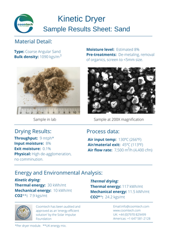 Sample Material Results Sheet (sand)