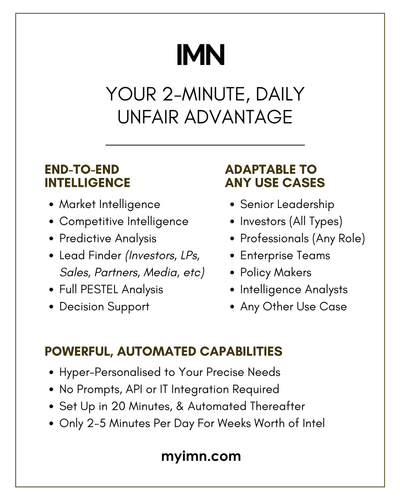 IMN Business Intelligence - Quick Overview