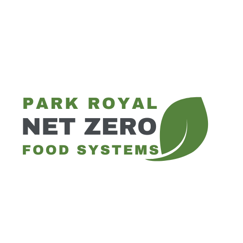Transforming Food Systems - Park Royal Net Zero