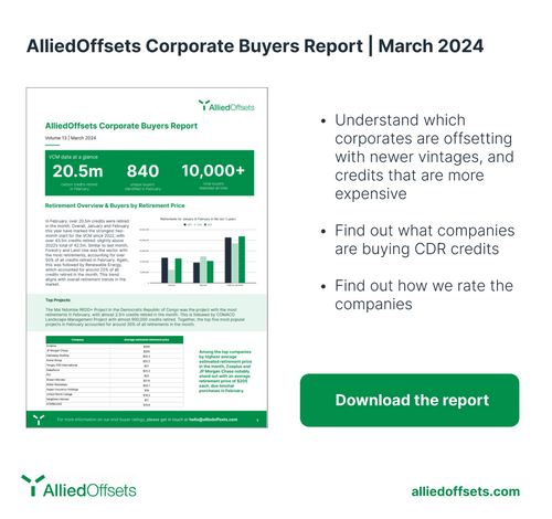 AlliedOffsets Corporate Buyers Report March 2024