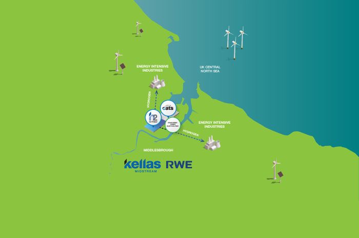 Kellas Midstream and RWE announce partnership to explore green hydrogen production on Teesside
