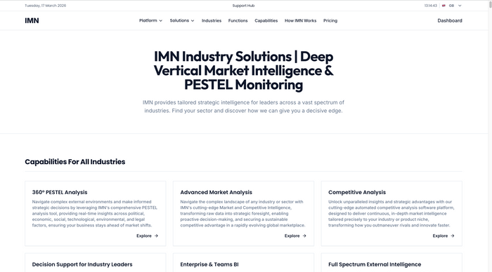 How IMN’s Market Intelligence Tool Was Repurposed Into a Dual-Use National Security Platform