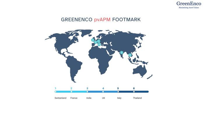 pvAPM - Revenue Optimisation