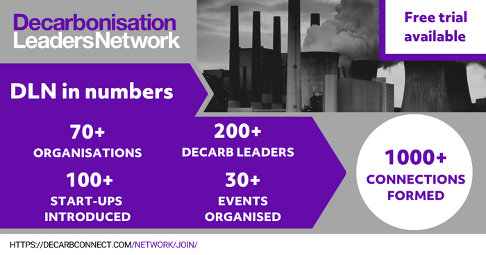 Decarbonisation Leaders Network