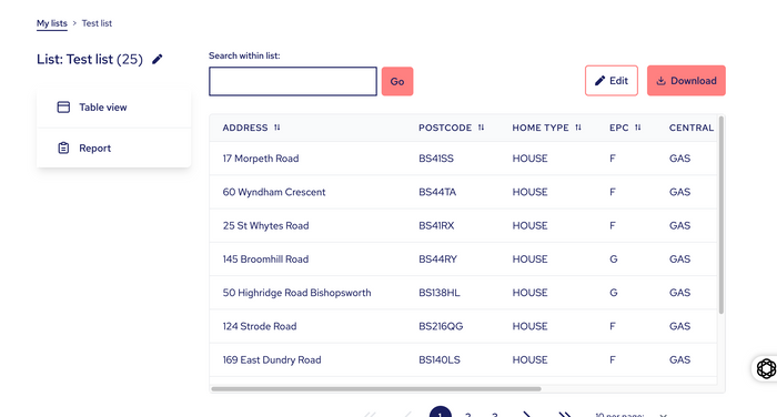 SuSy Insights Platform