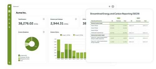 Gaia Carbon Accounting