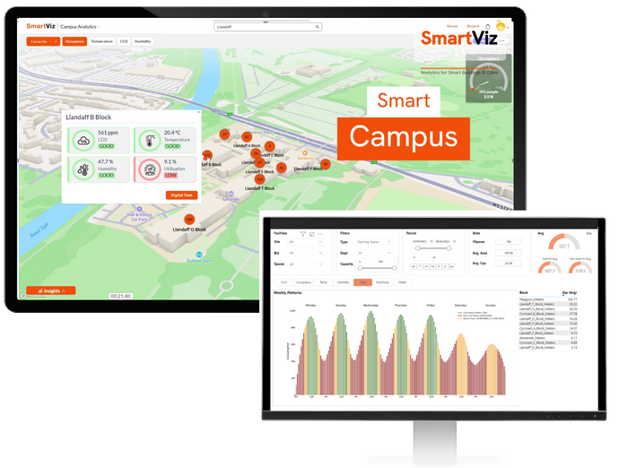 SmartViz Building Analytics Platform
