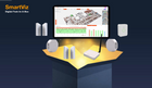 SmartViz Digital-Twin-In-A-Box
