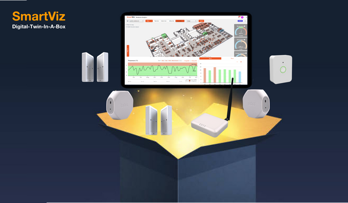 SmartViz Digital-Twin-In-A-Box