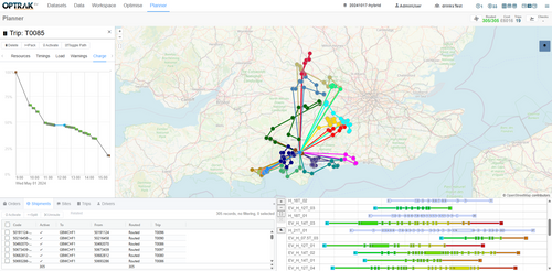 Optrak for EV and Multi-Fuel Fleets