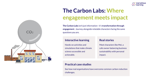 The Carbon Labs - Your journey to net zero