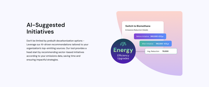 Climate Transition Planner