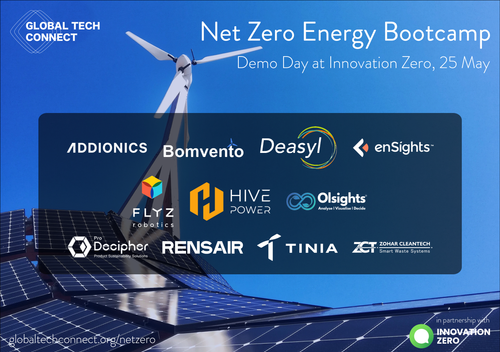 UK Net Zero Energy Bootcamp 2023 Cohort