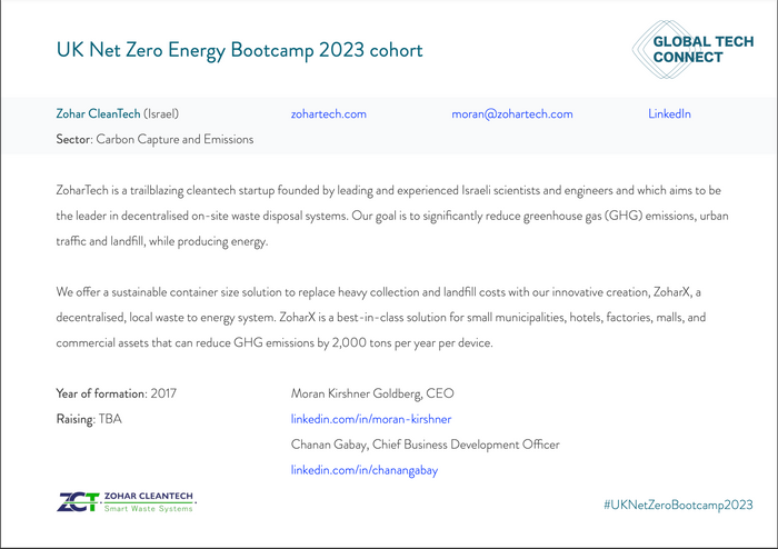 Zohar CleanTech