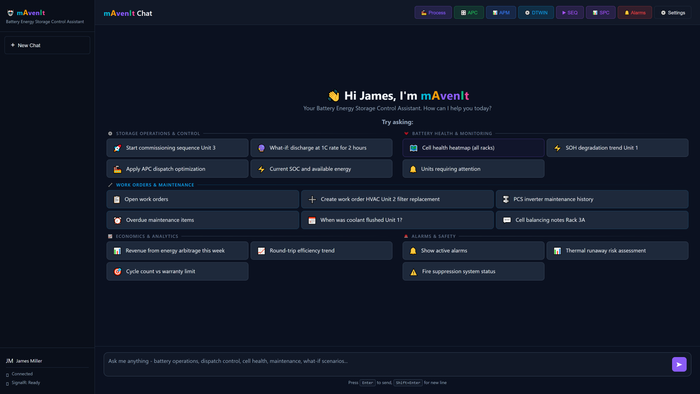 mAvenIt — AI Assistant